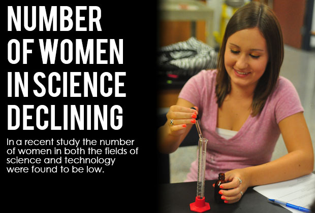 Number of Women in Science and Technology Declining