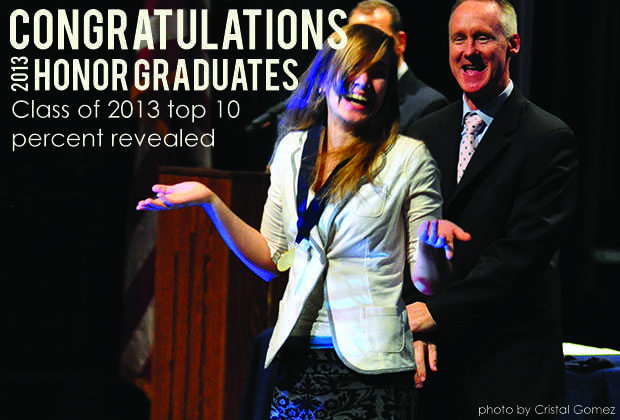 2013 Honor Graduates Announced