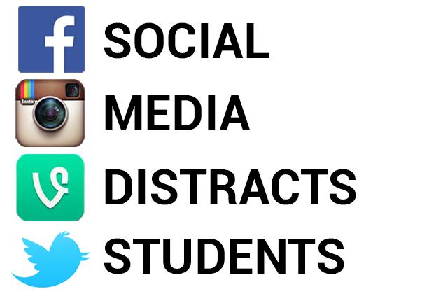 Social+media%2C+like+Facebook%2C++Instagram%2C+Vine+and+Twitter%2C+distracts+students+from+work.